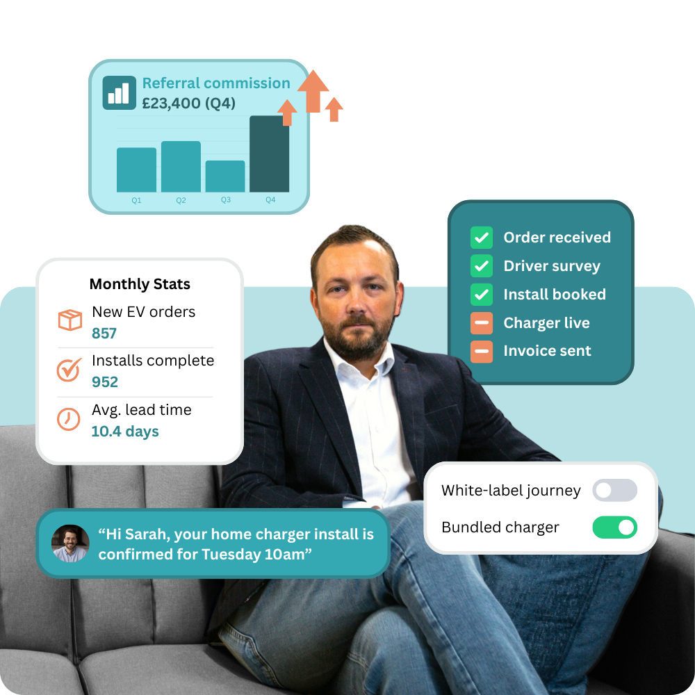 Mark - WattsUp Consulting founder and EV industry expert